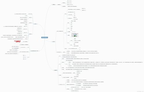 計(jì)算機(jī)網(wǎng)絡(luò)技術(shù)課程核心架構(gòu)思維導(dǎo)圖
